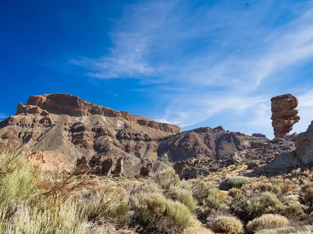 Excursión al Teide desde el norte de Tenerife